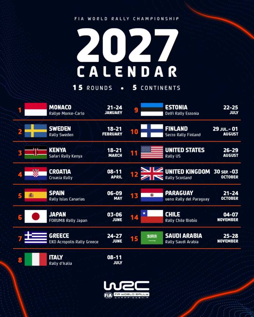 WRC - Ecco il calendario 2027: c'è il Rally d'Italia 2 SnapInsta.to 837418591 1558325316330702 6479788255212685542 n
